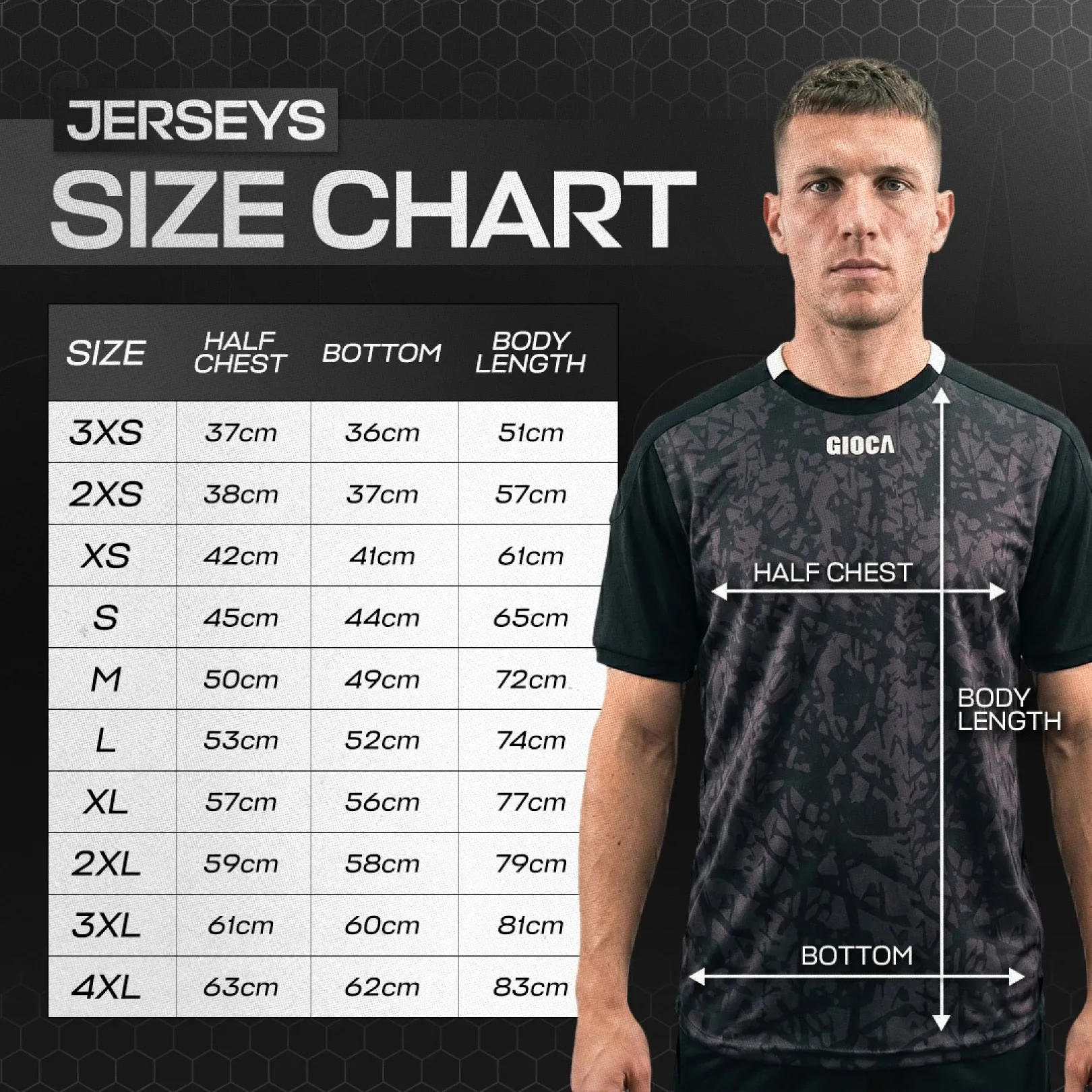 Jerseys Chart