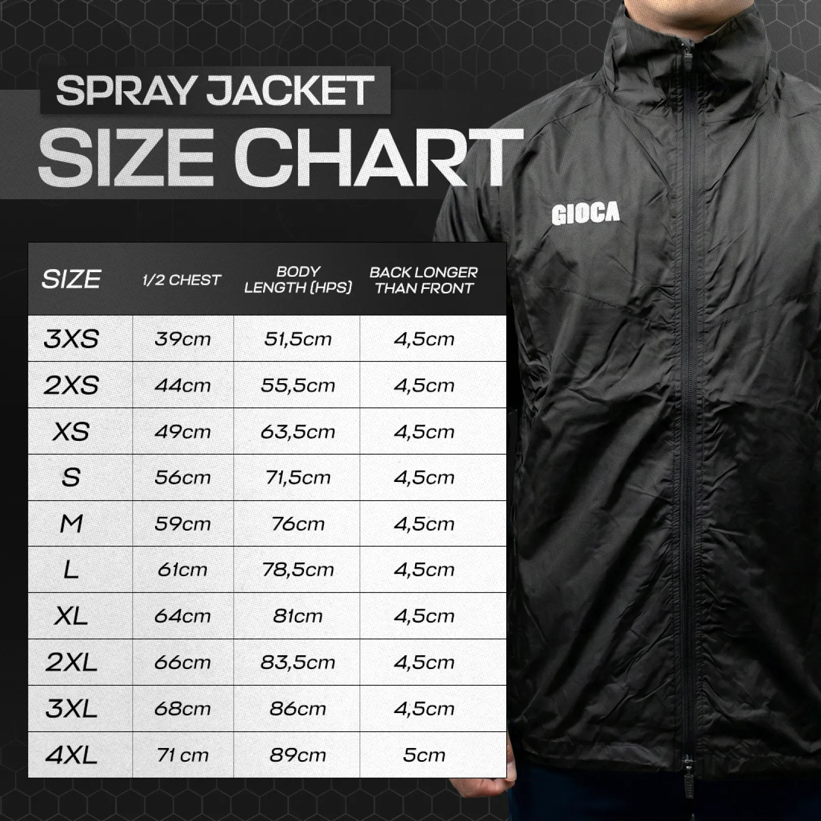 Spray Jacket Chart